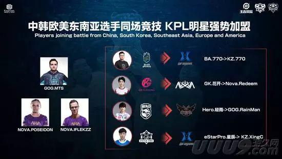 保持领先地 保持领先地